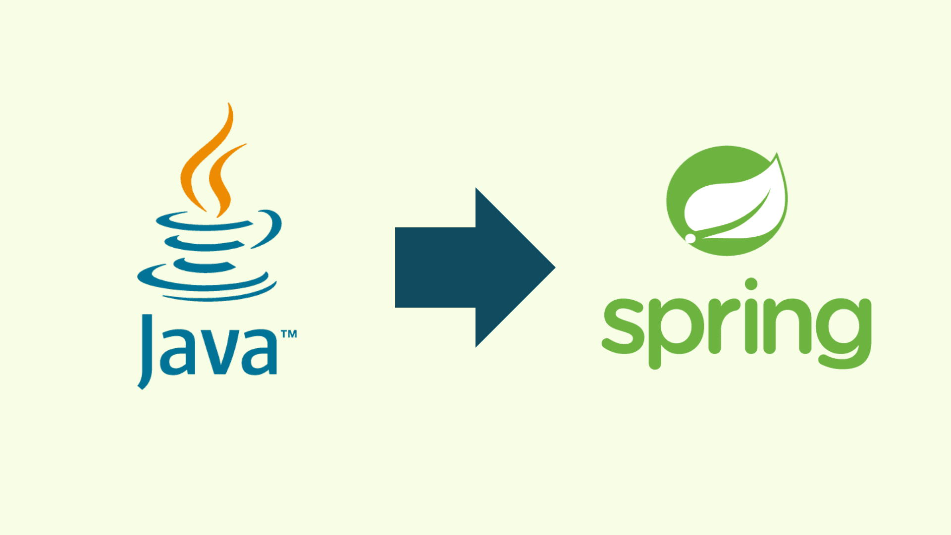 Image of Java and Springboot logo